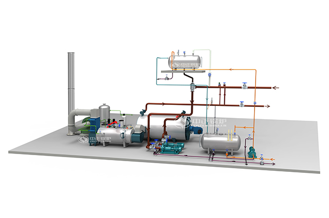 YQW臥式燃?xì)鈱?dǎo)熱油鍋爐報價|型號參數(shù)|廠家|圖片